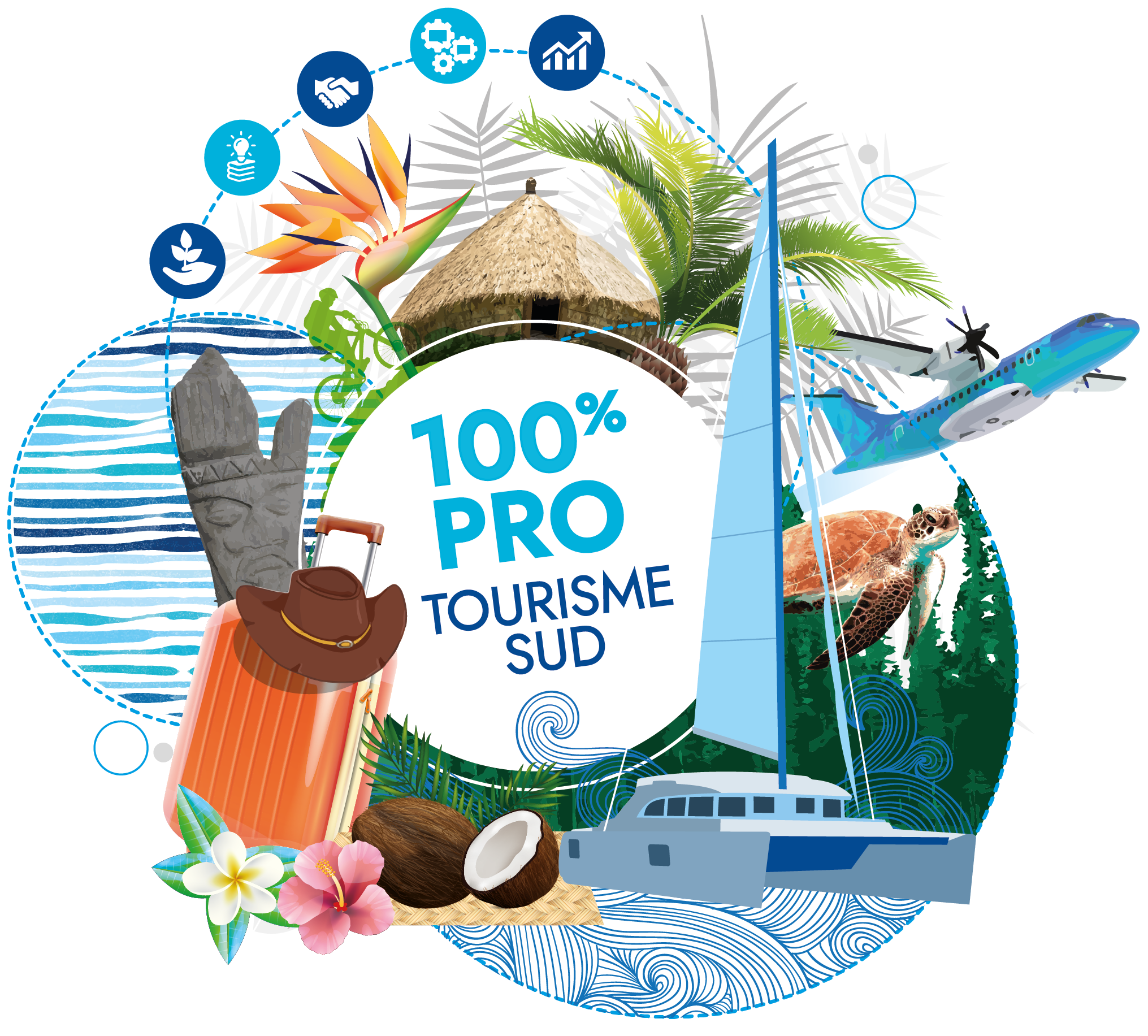 100% pro tourisme Sud