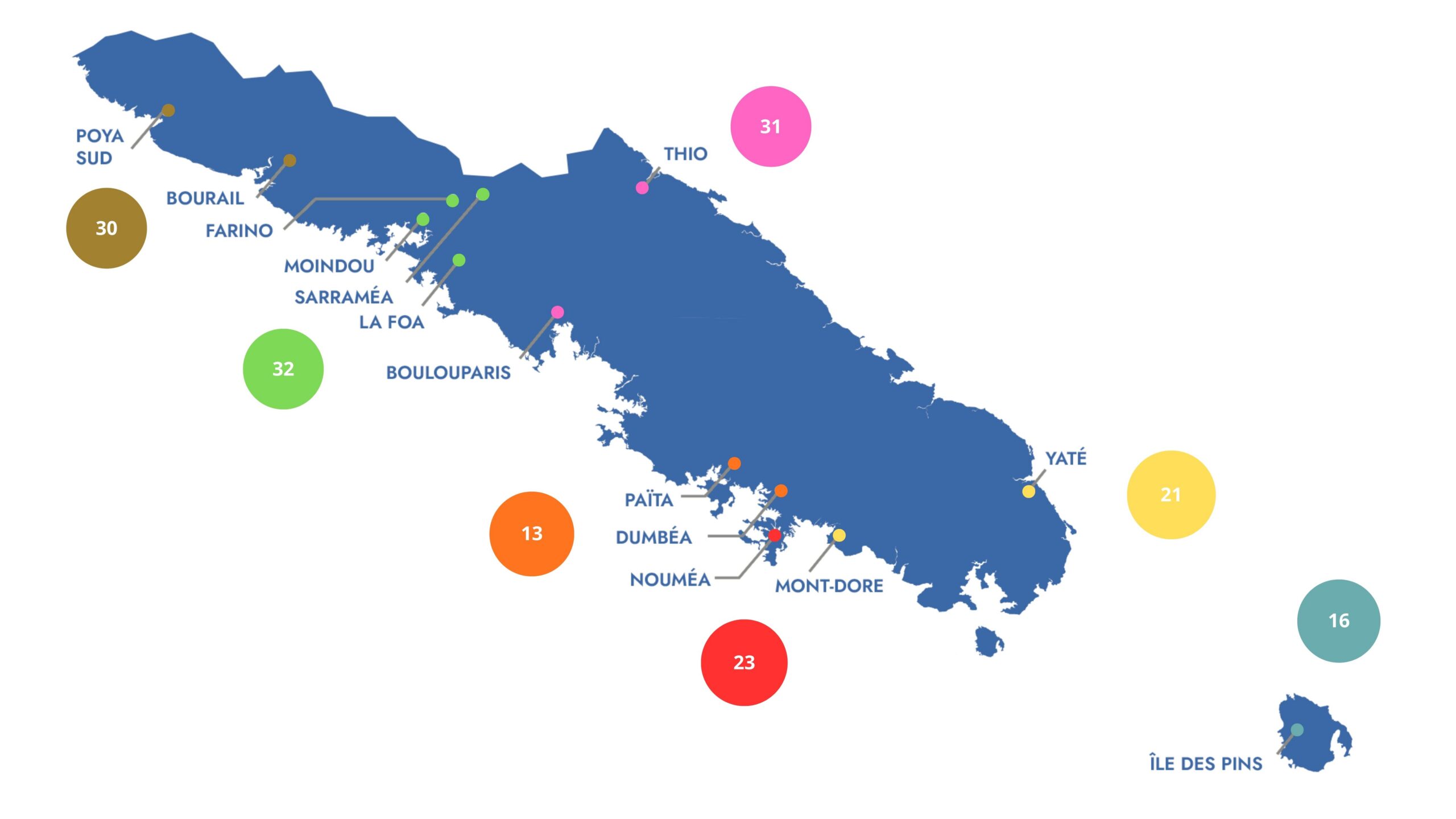 Les destinations préférées